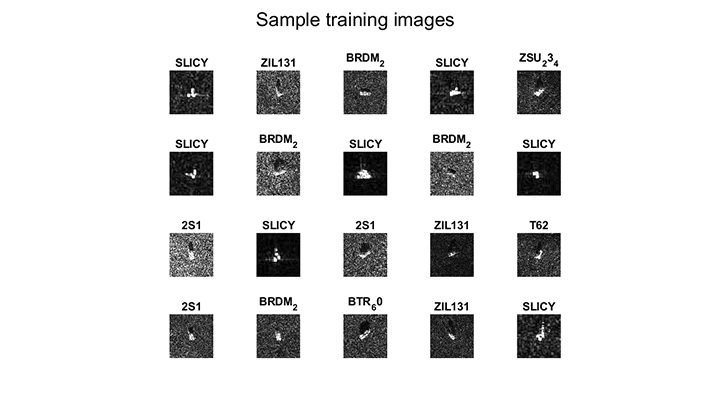 Viewing predicted boxes and labels on test image.