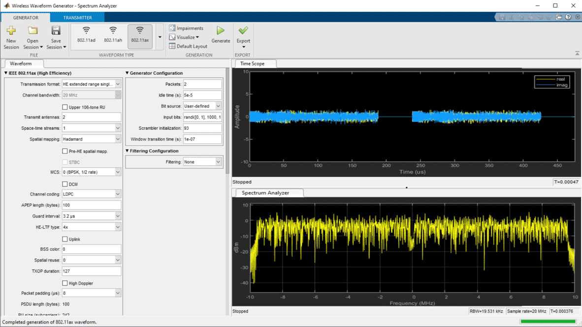 Screenshot of the Wireless Waveform Generator Spectrum Analyzer window.