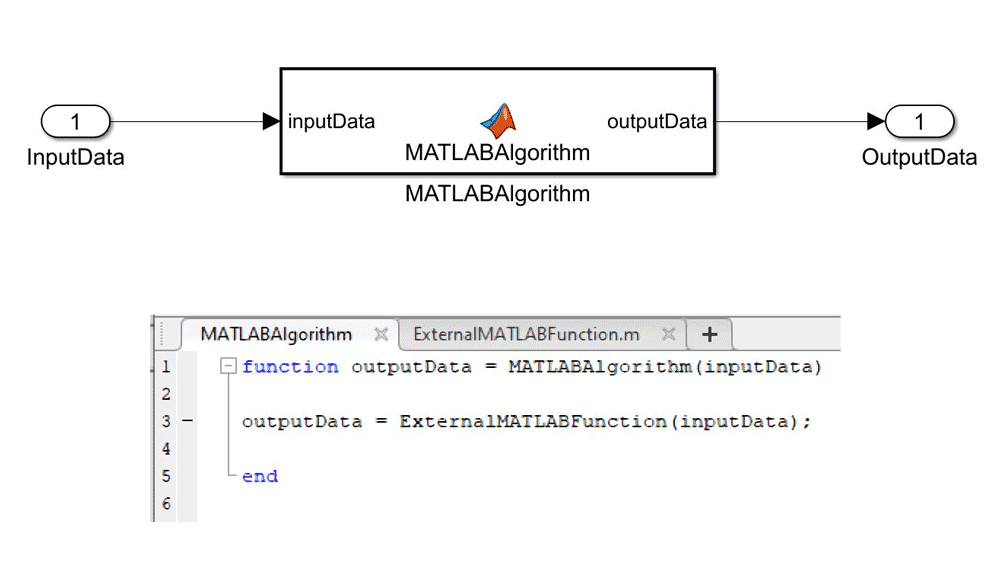MATLAB function block