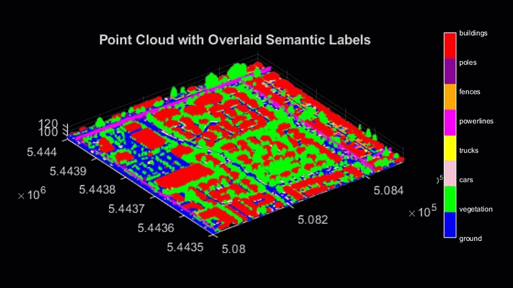 Aerial lidar point cloud segmented based on objects like building, vegetation, vehicles, and more.