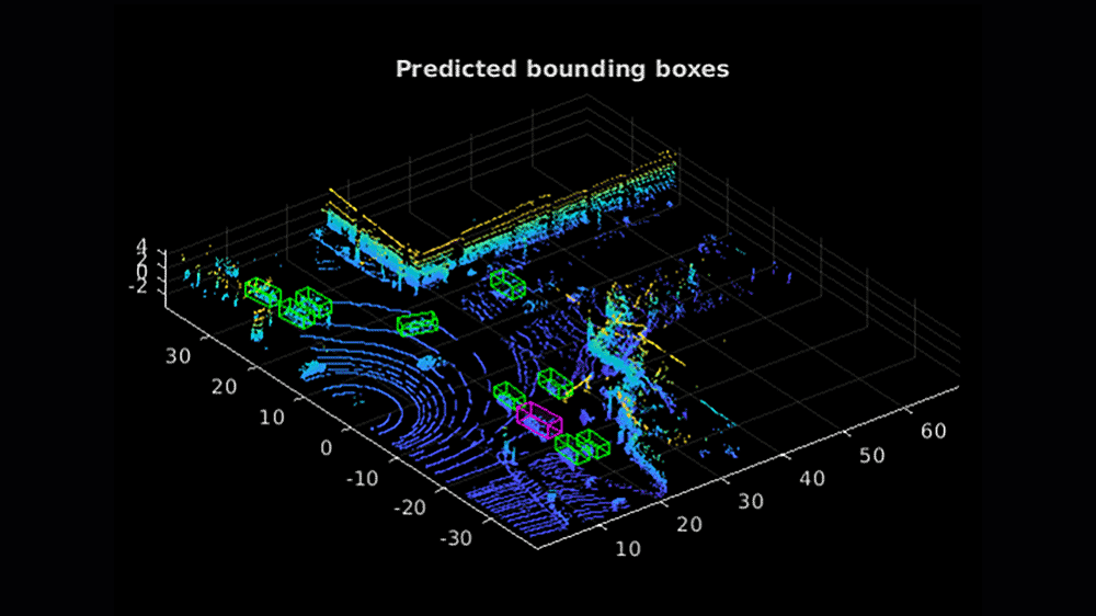 Detect cars and trucks from point cloud data and fit oriented bounding box around them.