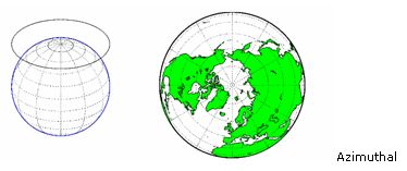 Map Projection – Azimuthal