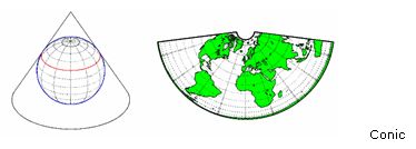 Map Projection – Conic
