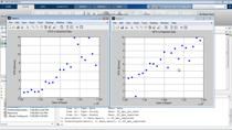 Learn how to analyze equity earnings data and develop trading strategies with MATLAB and FactSet Fundamentals .