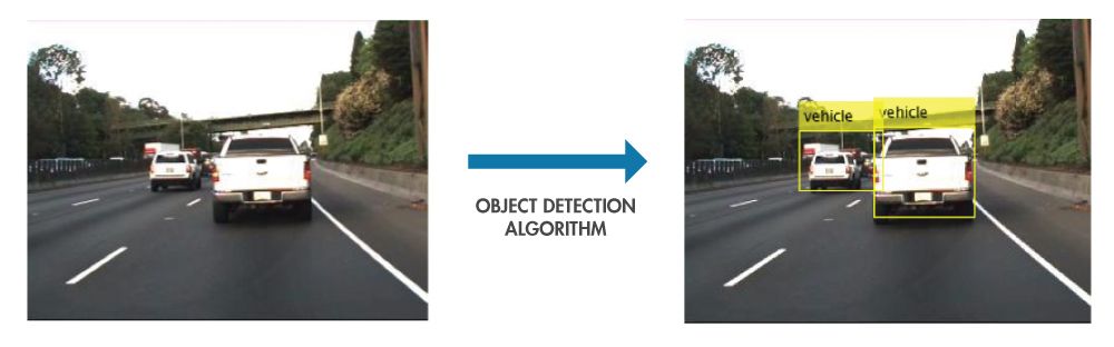Using object detection to identify and locate vehicles