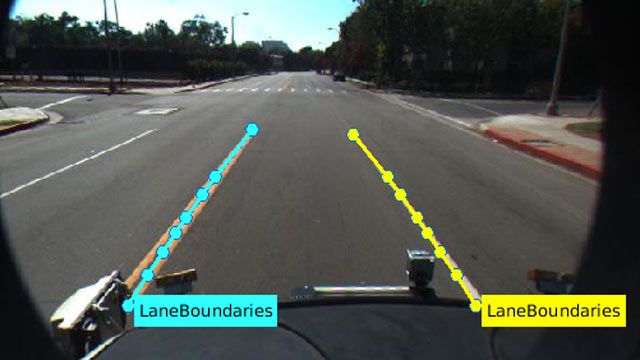 Automate Ground Truth Labeling of Lane Boundaries
