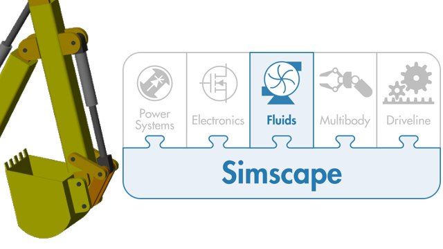 Introduction to Simscape Fluids for fluid power simulation. A backhoe model with hydraulic actuation is used for system-level analysis, control design, and HIL testing.