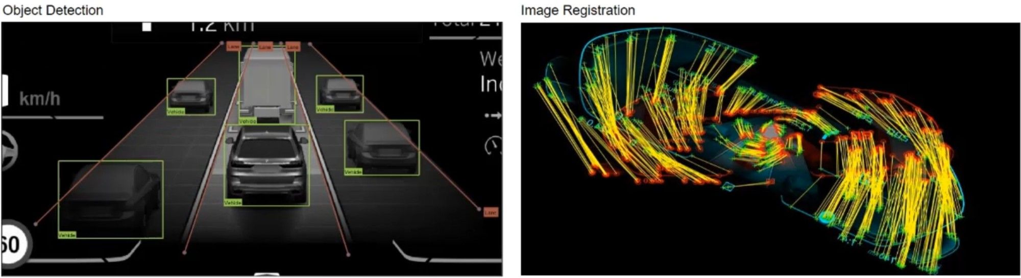 Two images. The first is a screenshot showing bounding boxes around cars for object detection. The second is an image registration showing many slanted yellow lines with green and red poles.