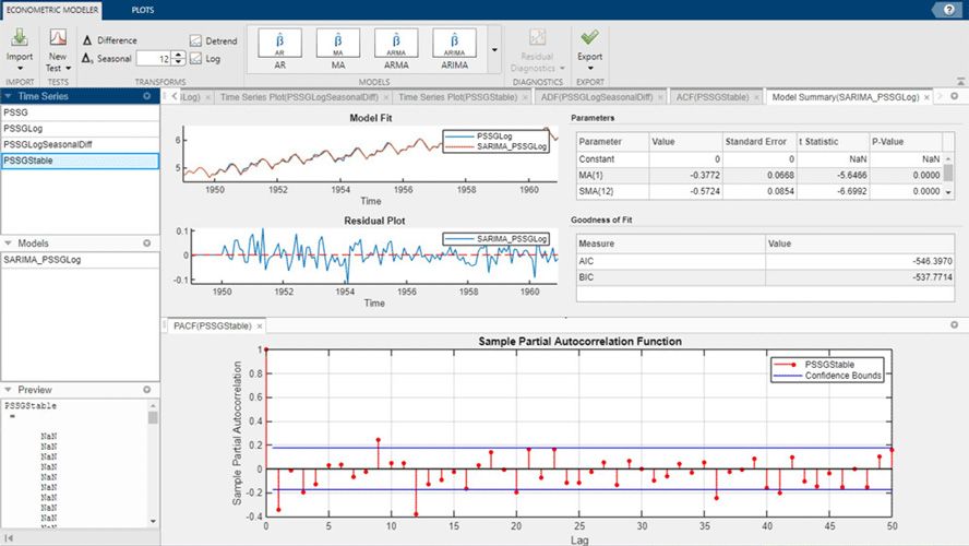 Screenshot of the Econometric Modeler app.