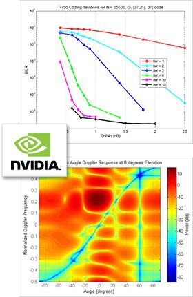 Examples of GPU accelerated applications