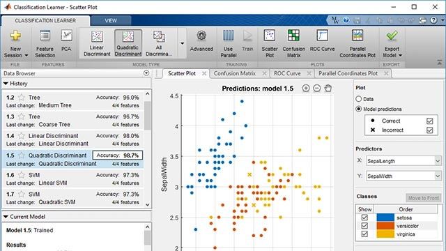 Practical Data Science with MATLAB Specialization (course) 
