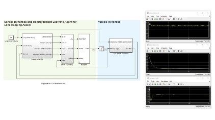 Simulation of system with reinforcement learning agent for lane keeping assist.