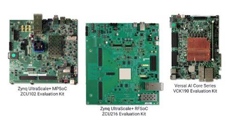 Various Xilinx boards that SoC Blockset supports.