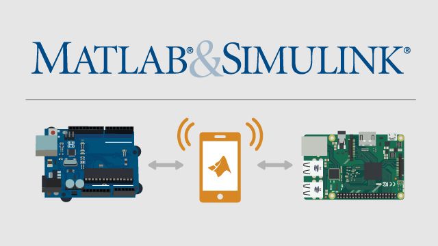 MATLAB and Simulink Mobile Devices Challenge