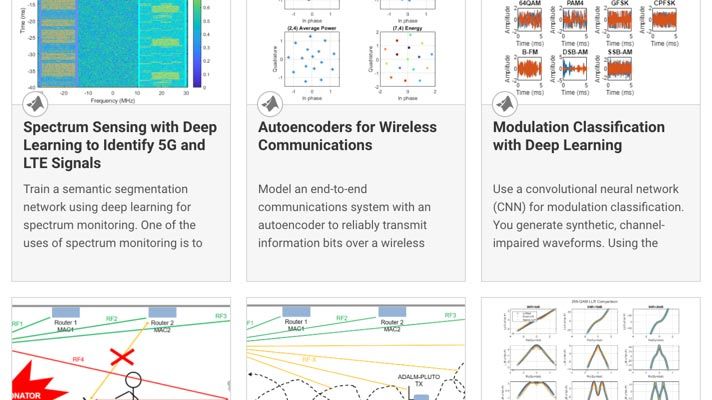 Deep Learning in Wireless Systems—Examples 