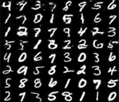 Handwritten digits from 0 to 9, generated using a GAN.