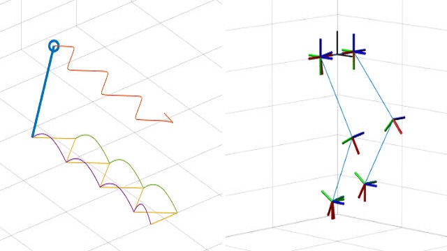 Learn how the linear inverted pendulum model (LIPM) can be used to design humanoid walking patterns in MATLAB and Simulink.