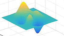See the new MATLAB graphics system, which includes an updated look and many new features such as new default colors and anti-aliased fonts and lines.