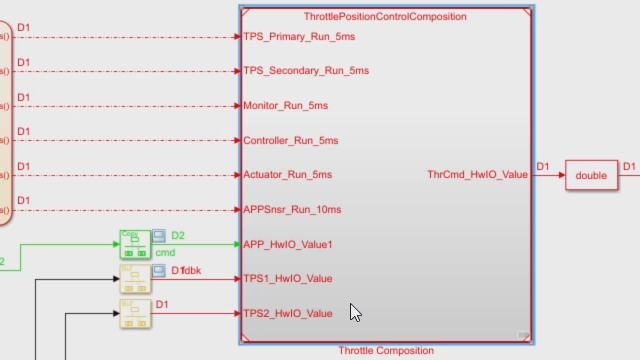 Run-Time Software Modeling helps you implement large-scale run-time systems by defining the components in a composition, simulating and testing them, generating code, and integrating the code into a larger system.