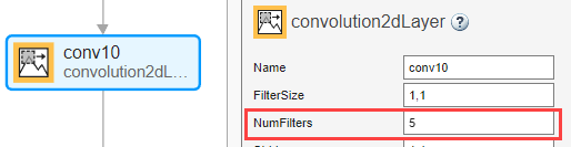 Convolution 2-D layer selected in Deep Network Designer. The Properties pane shows NumFilters set to 5.