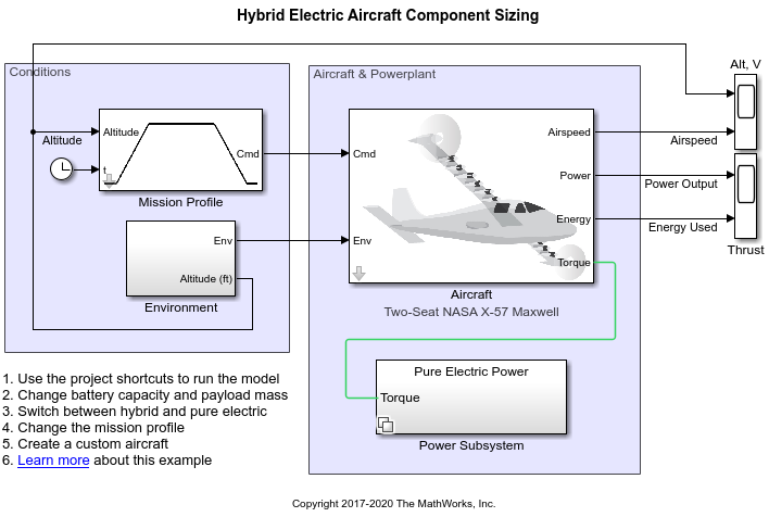 Electrical Component Analysis for Hybrid and Electric Aircraft