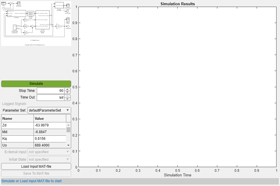 Figure f14app contains an axes object and another object of type uigridlayout. The axes object with title Simulation Results, xlabel Simulation Time is empty.
