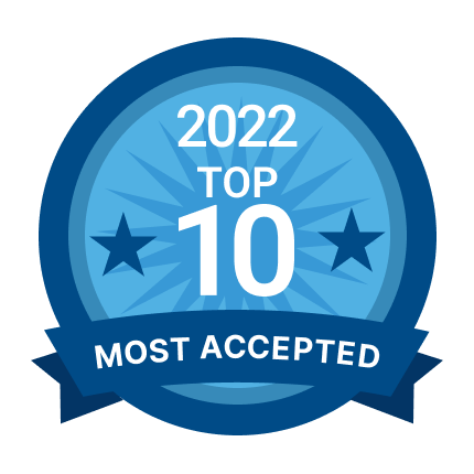 Most Accepted 2022
