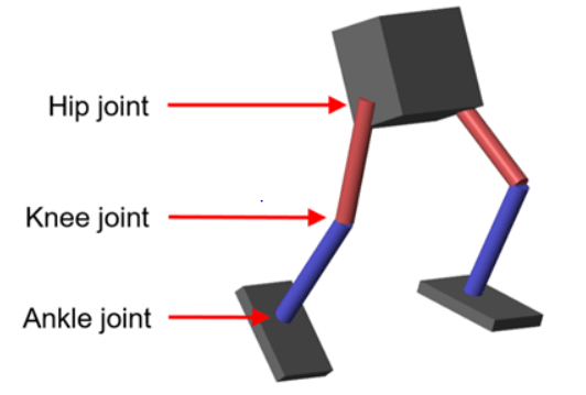 Train Biped Robot to Walk Using Reinforcement Learning Agents