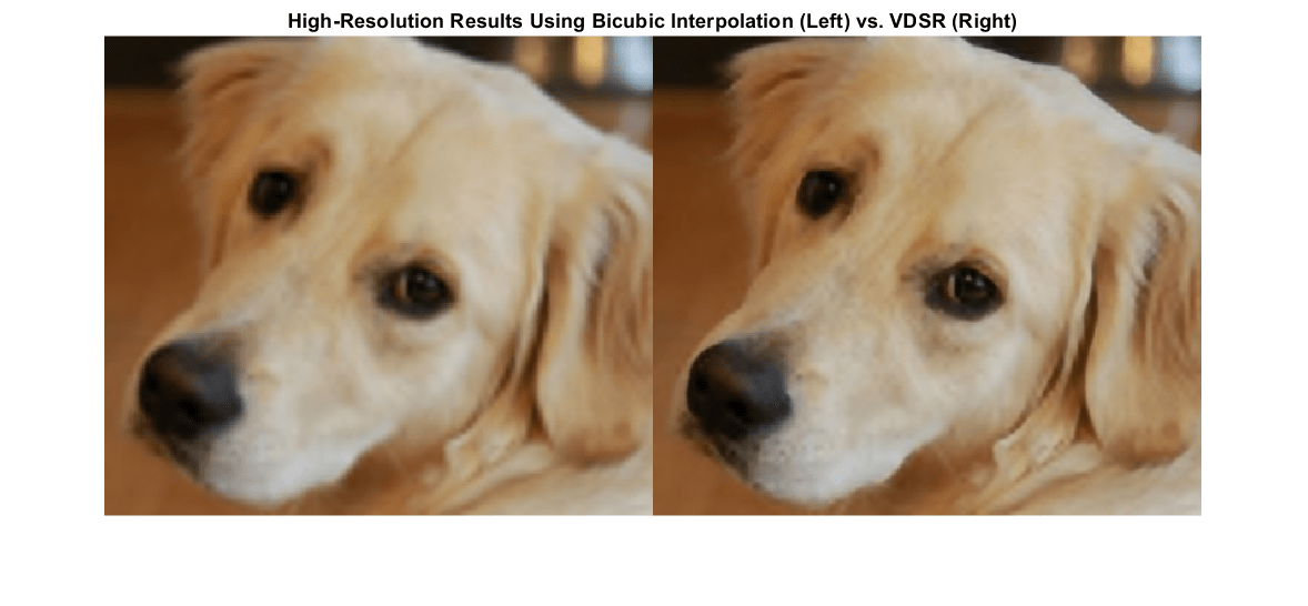 Increase Image Resolution Using Deep Learning