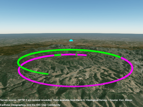 Visualize Aircraft Line-of-Sight over Terrain