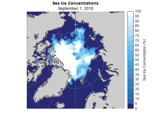Visualize Sea Ice Concentrations from GRIB Data